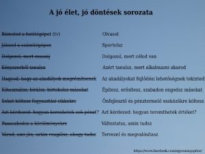 A jó élet, jó döntések sorozata